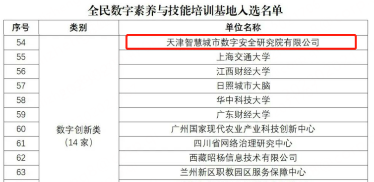 天津智慧城市数字安全研究院入选全民数字素养与技能培训基地