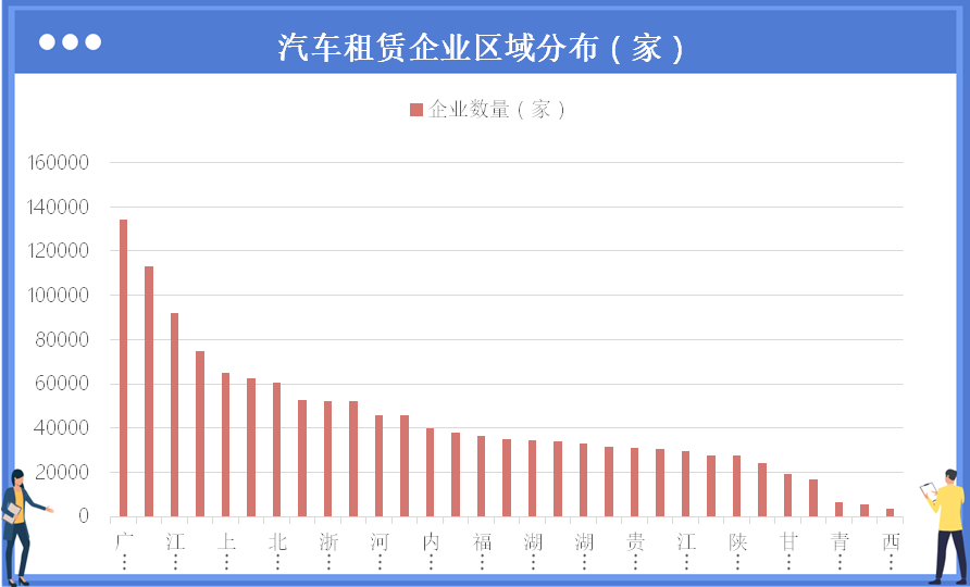 谁是新能源车的新出路