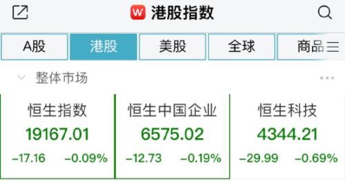  暴涨350%！“年内最强” 