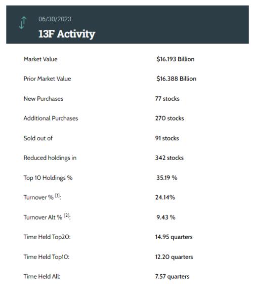  “年度最悲剧ETF”巨亏59%，被迫清盘！三家上市公司公告“踩雷”，多家信托公司紧急辟谣；7月新增社融5282亿，同比大幅少增 