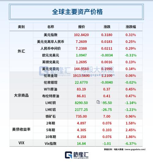  “年度最悲剧ETF”巨亏59%，被迫清盘！三家上市公司公告“踩雷”，多家信托公司紧急辟谣；7月新增社融5282亿，同比大幅少增 