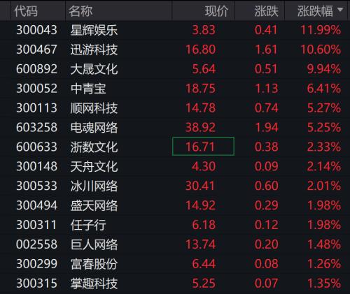  事关中国，美国最新宣布了！苹果产业链崩了，多股大跌 