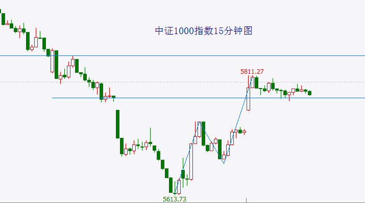 A股头条：美股纳指大跌2.43%，谷歌暴跌近10%；14连板妖股急发公告，净利润同比下降75.88%；千亿大白马业绩也暴雷