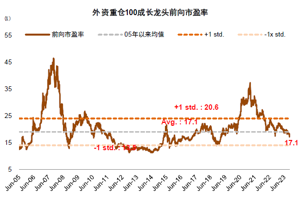 中金：汇金买入ETF再度释放积极信号