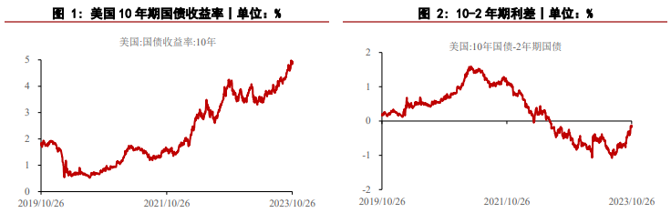 通胀预期或持续走高 贵金属价格预计仍维持相对偏强