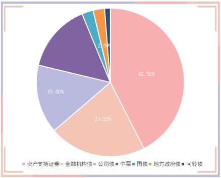 央行公开市场净回笼量1010亿元 7只债券取消发行|债市纵览