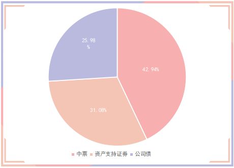 央行公开市场净回笼量1010亿元 7只债券取消发行|债市纵览