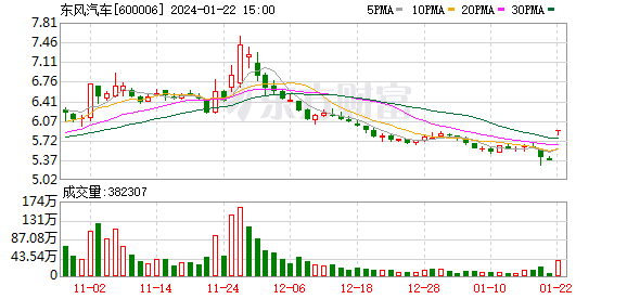 “华字辈”大涨！最牛斩获10连板