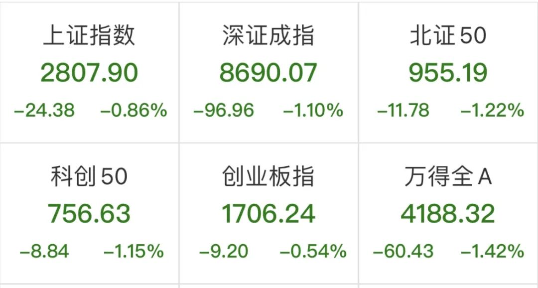 “华字辈”大涨！最牛斩获10连板