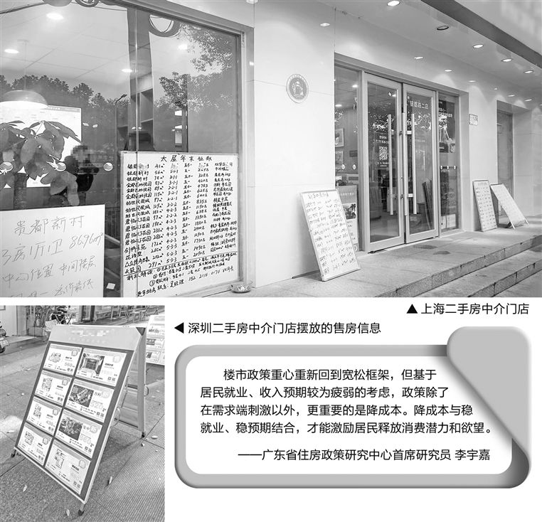 政策接连放松 一线城市楼市期待“小阳春”