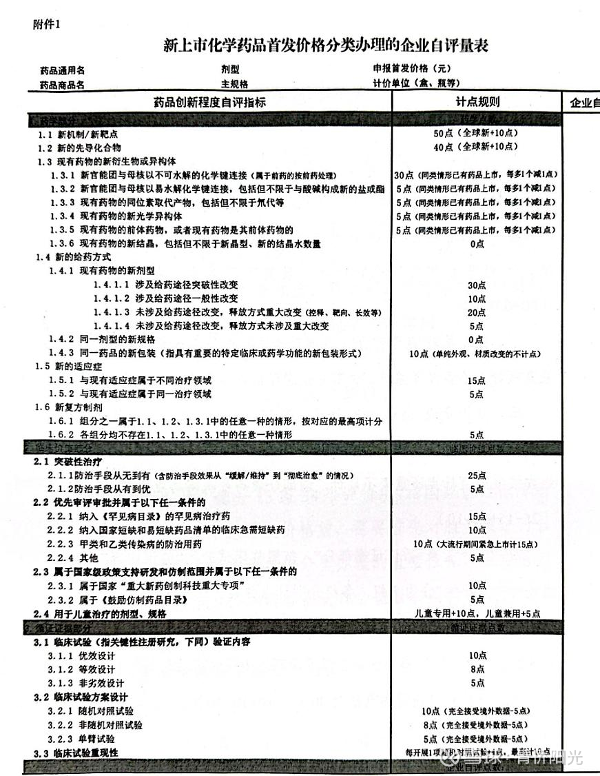 对《全链条支持创新药实施方案》的一些思考和看法