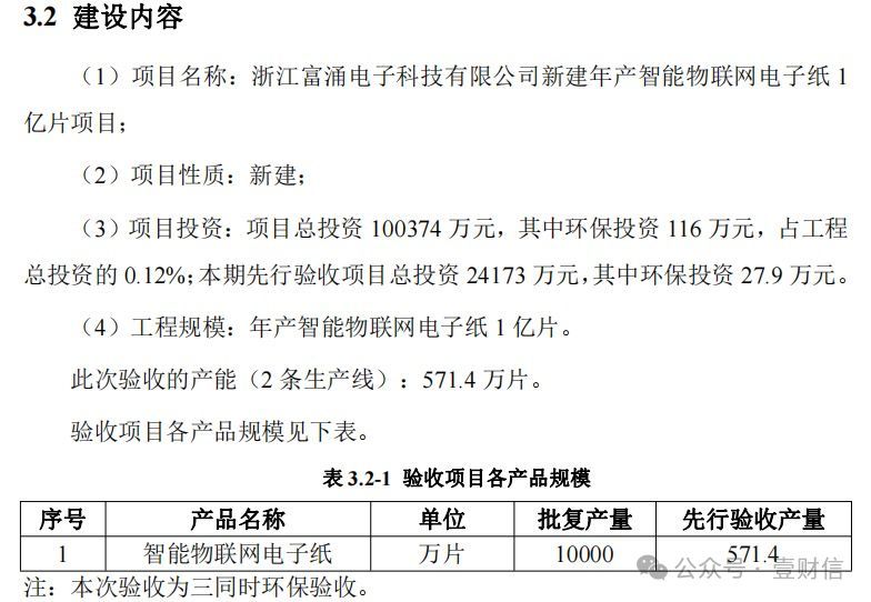 东方科脉子公司频频扩产能，一致行动人股权被冻结