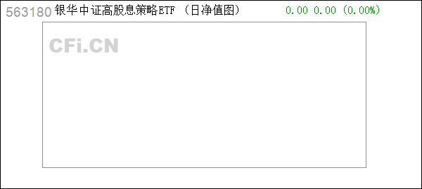 高股息 (563180): 关于银华中证高股息策略交易型开放式指数证券投资基金投资关联方证券