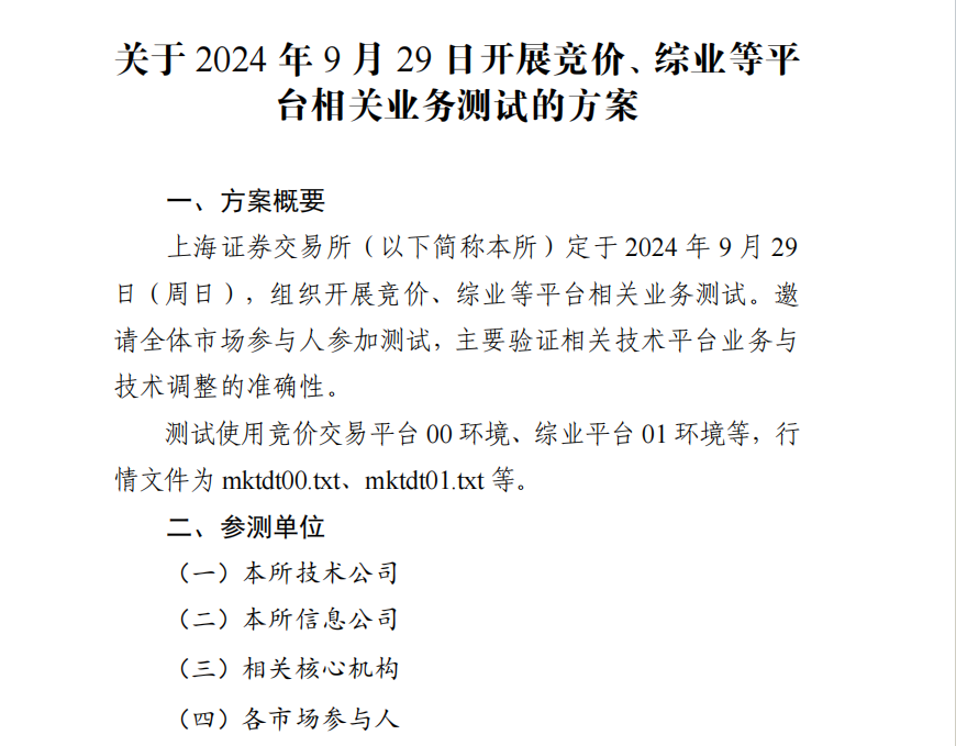 今日上交所全网测试！集中申报大量订单时 验证竞价处理平稳运行