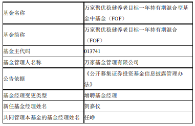 万家聚优稳健养老目标一年混合FOF增聘贺嘉仪