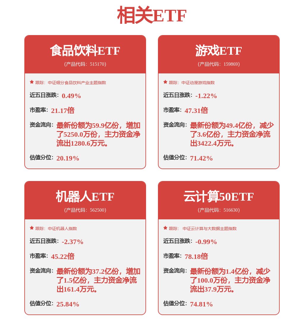 张忆东今天分享2025年投资展望：A股一改净融资格局，开始走向净回报，明年牛市格局进一步深化