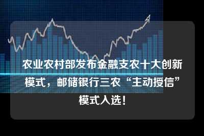 农业农村部发布金融支农十大创新模式，邮储银行三农“主动授信”模式入选！